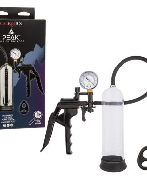Peak Magnified Gauge Pump